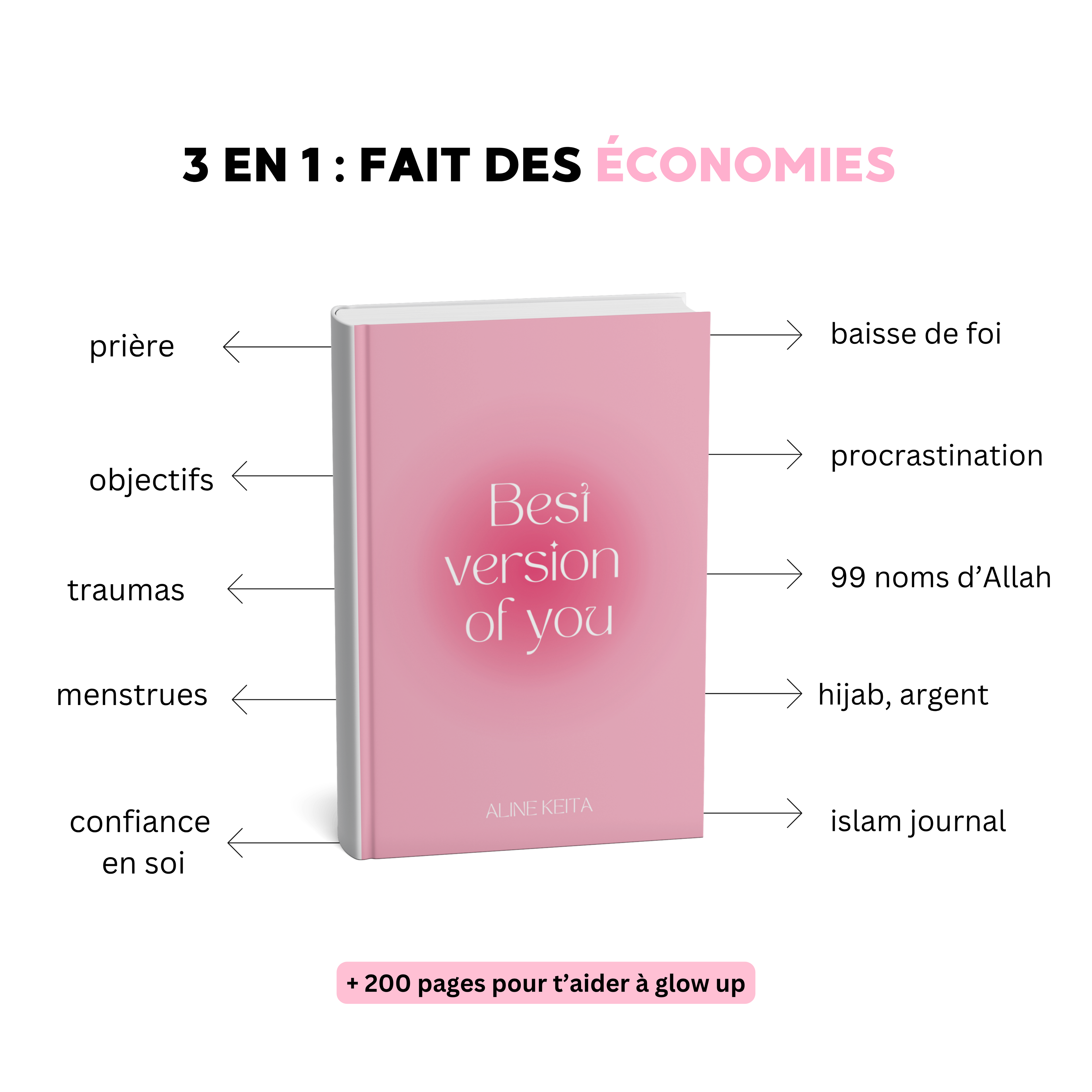 Livre – Mon compagnon spirituel pour le Ramadan